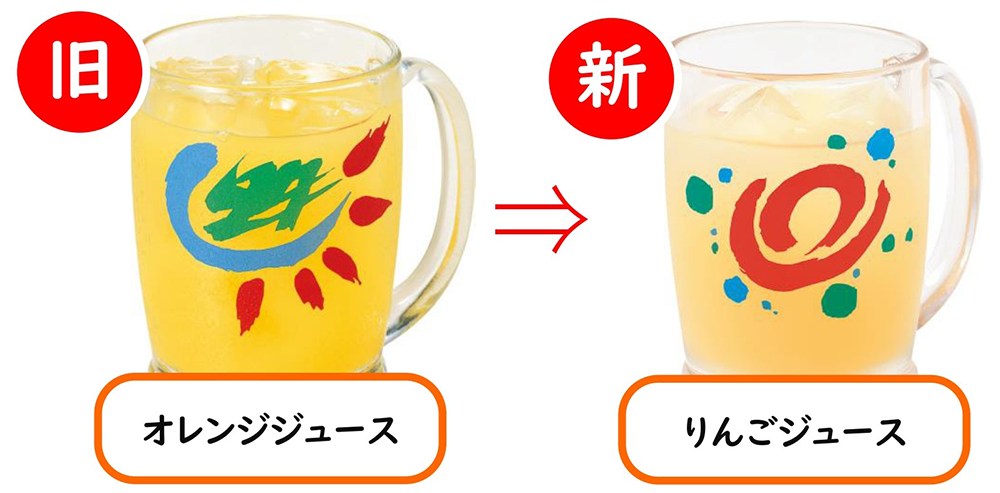 オレンジジュース リンゴジュース